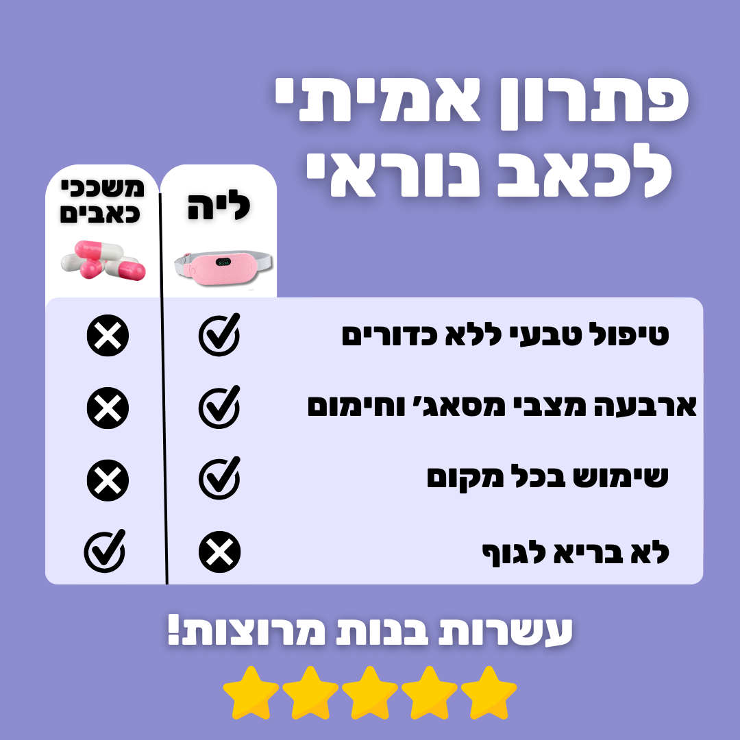 ליה רצועה להקלה בכאבי מחזור
